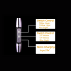 LED Torch Rechargeable with 6 Light Modes (White, Yellow, Red, 365nm UV, 395nm UV, Blue)